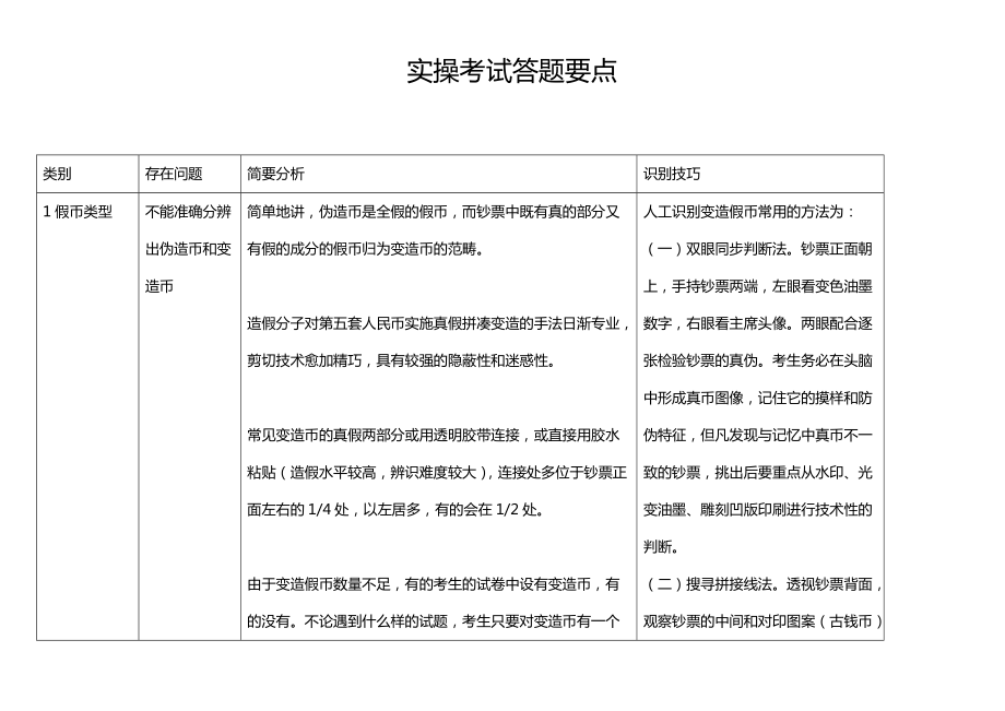 反假货币实际操作考试规则.doc_第3页