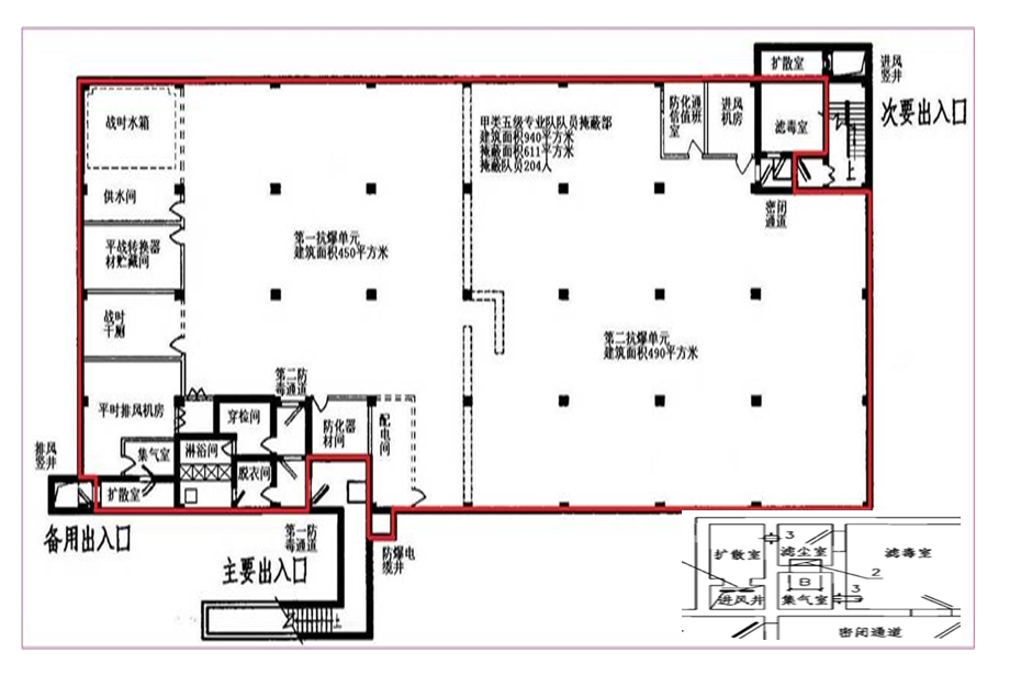 防空地下室通风工程参考文档课件.ppt_第2页