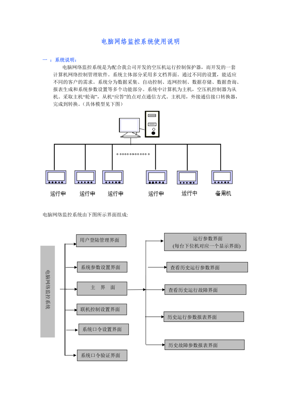 电脑网络监控系统使用说明.doc_第1页