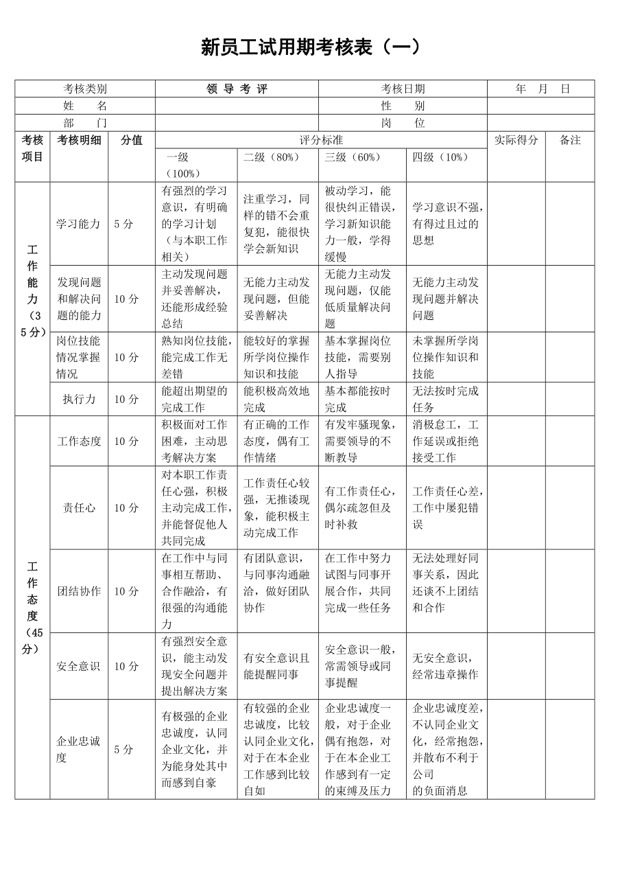 新员工试用期考核表（样本）.doc_第1页