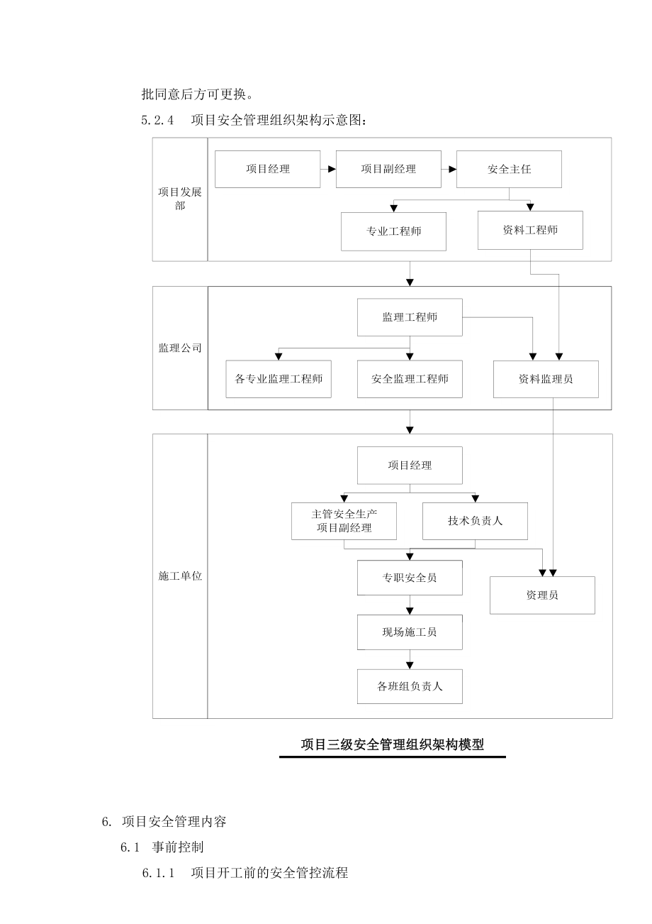 地产施工安全管理制度(试行).doc_第3页