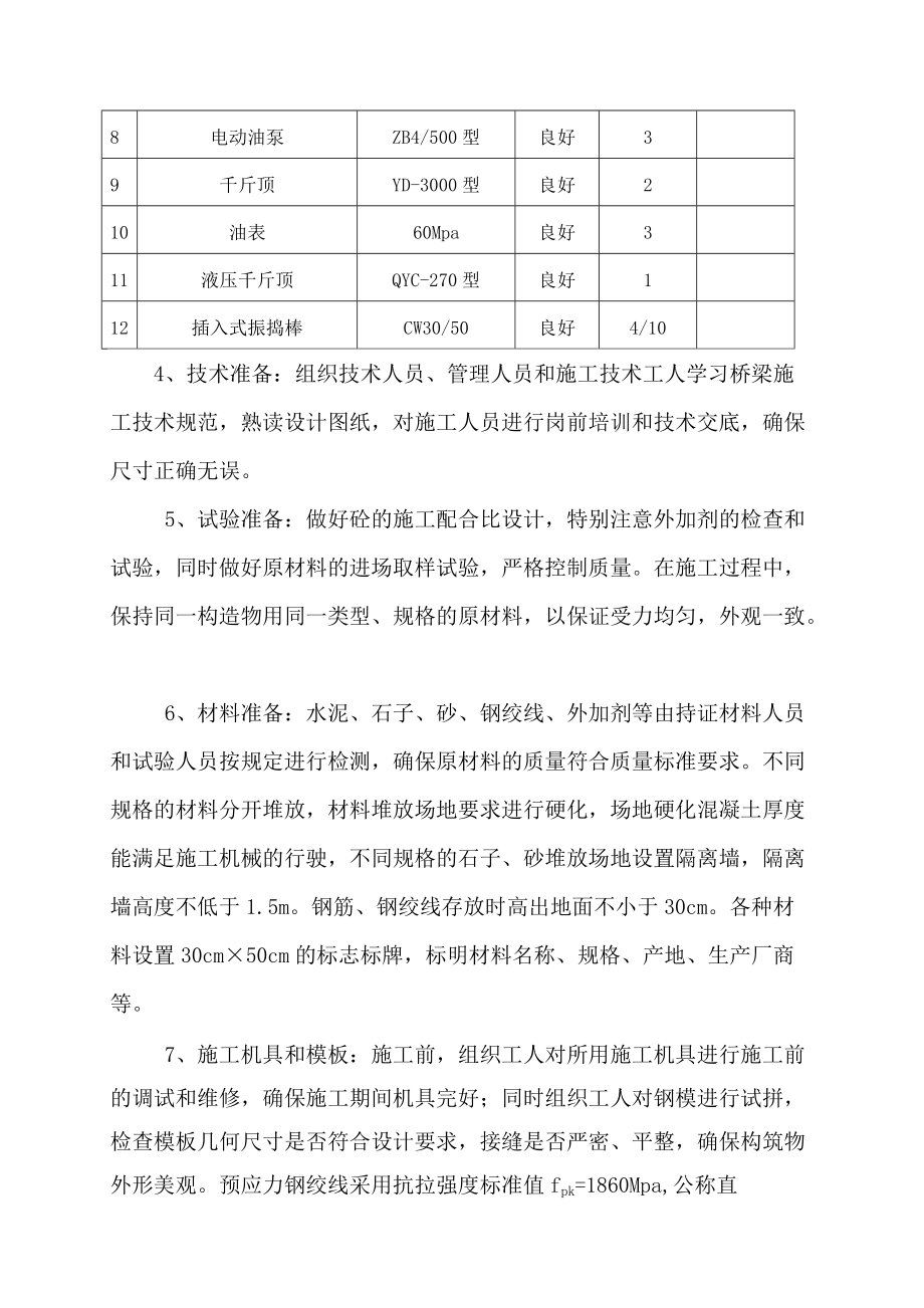 预应力空心板施工组织设计.doc_第3页