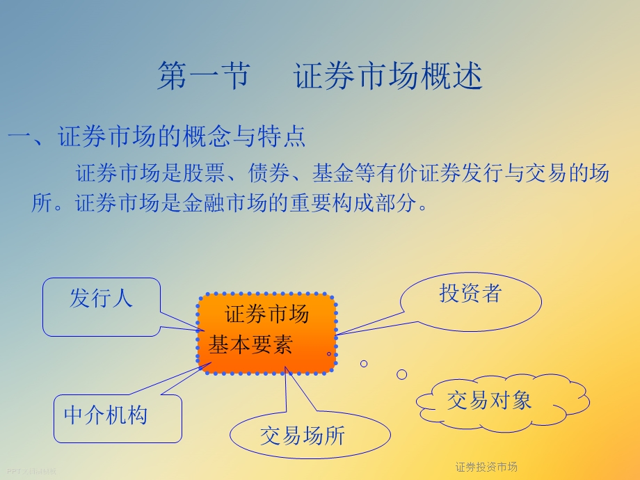 证券投资市场课件.ppt_第3页