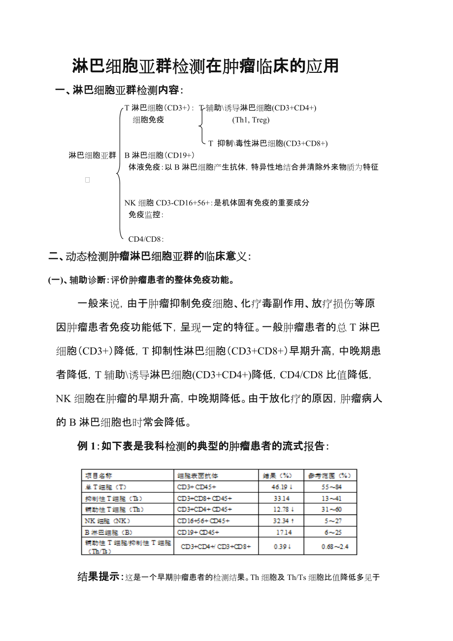 淋巴细胞亚群在肿瘤临床的应用.doc_第1页