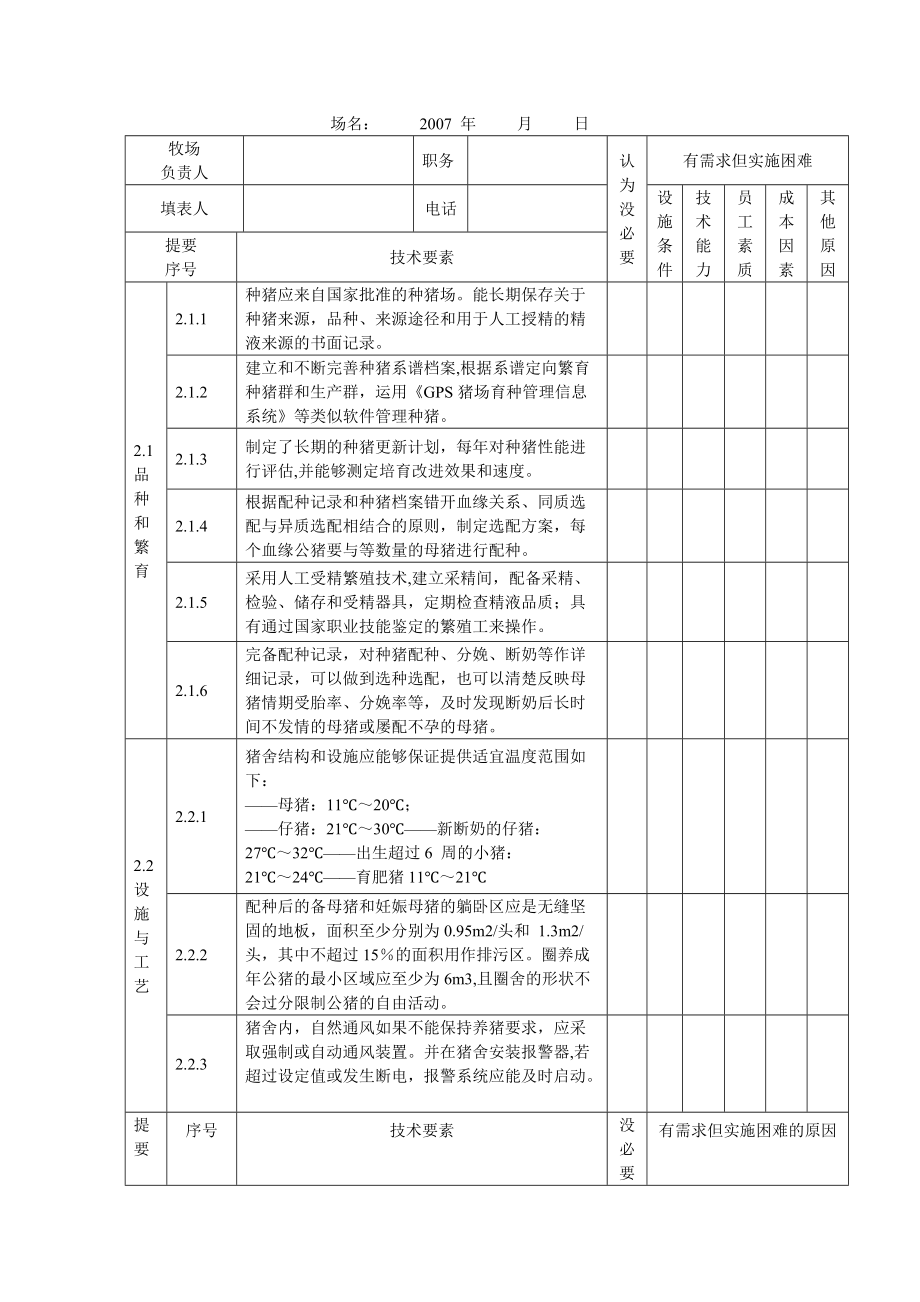 畜牧业科技需求调查表-1(基本信息).doc_第2页