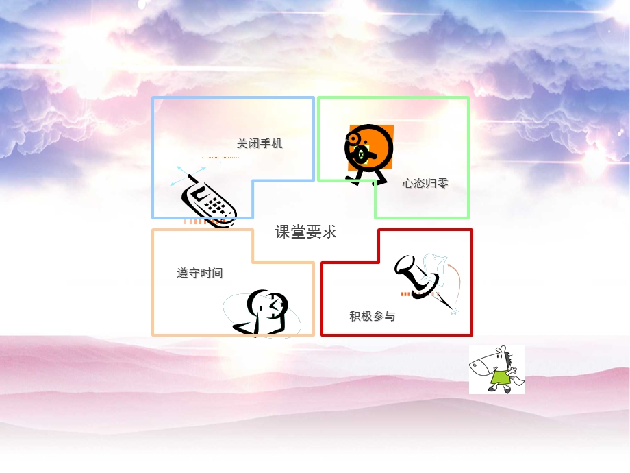 销售技巧之陌生拜访完整课件.ppt_第2页