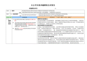 物业分公司年度卓越绩效自评报告.doc