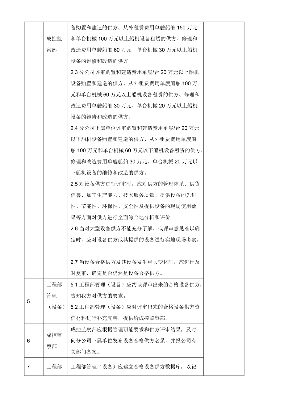 有限公司设备供方管理工作流程.doc_第3页