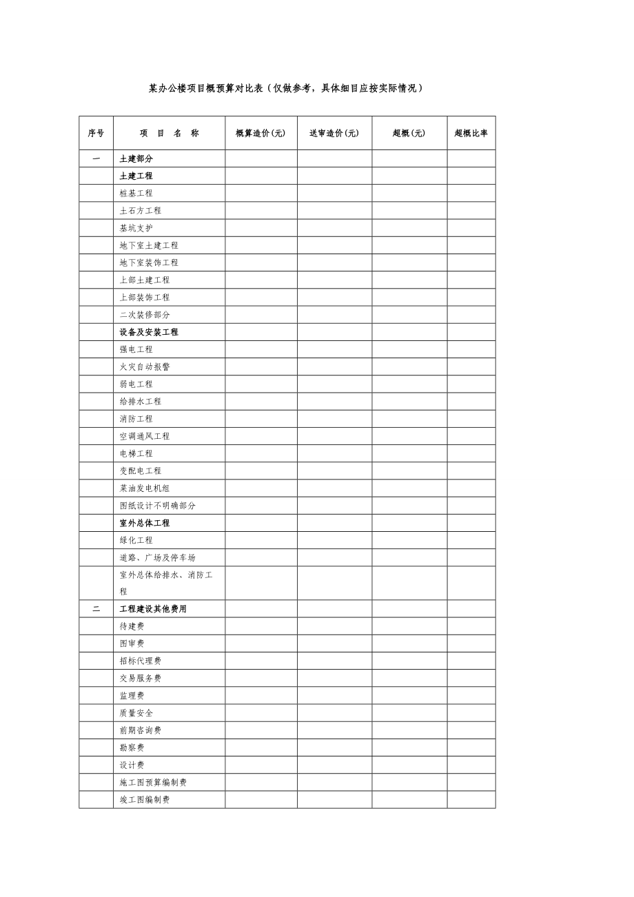 收件注意事项.doc_第2页