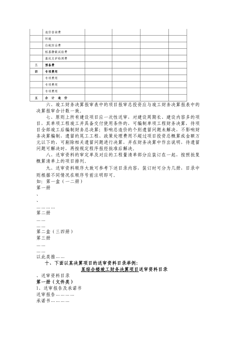 收件注意事项.doc_第3页