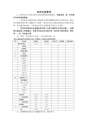 收件注意事项.doc