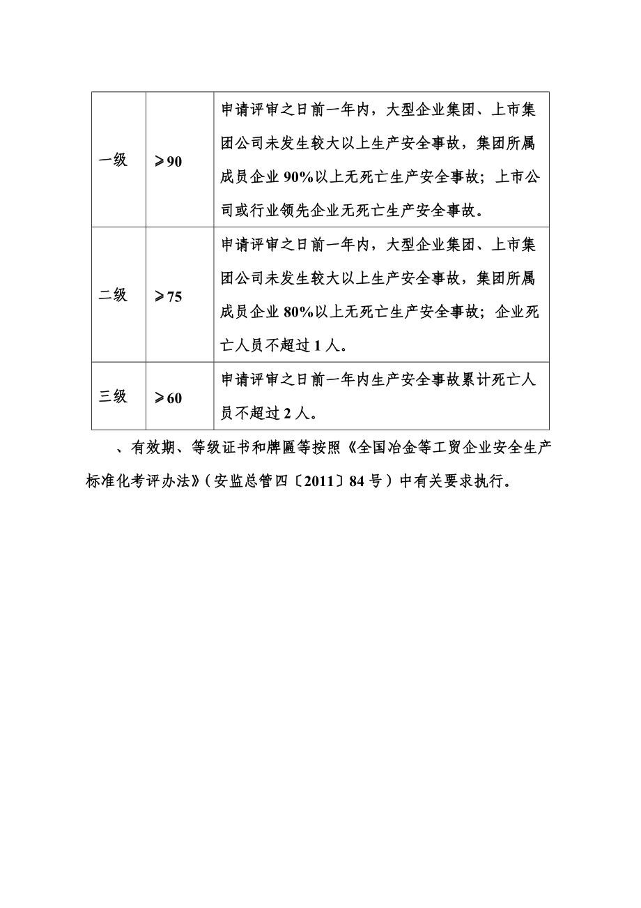 安全生产标准化评定标准煤气.doc_第3页