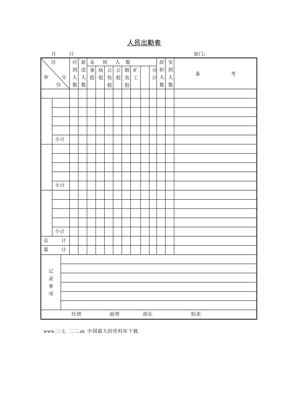 网络公司实用表格汇总.doc_第3页