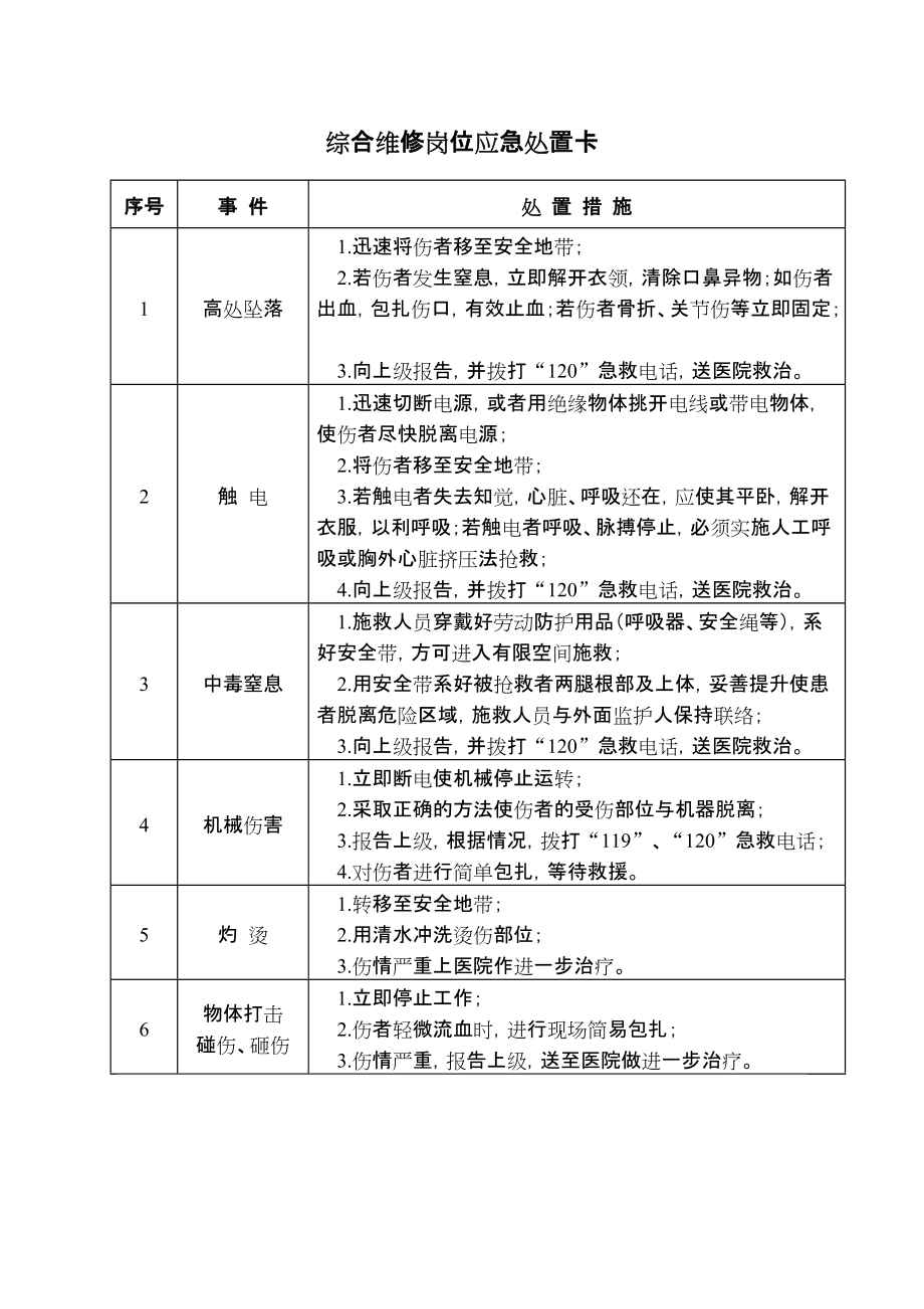 综合维修岗位应急处置卡.doc_第1页