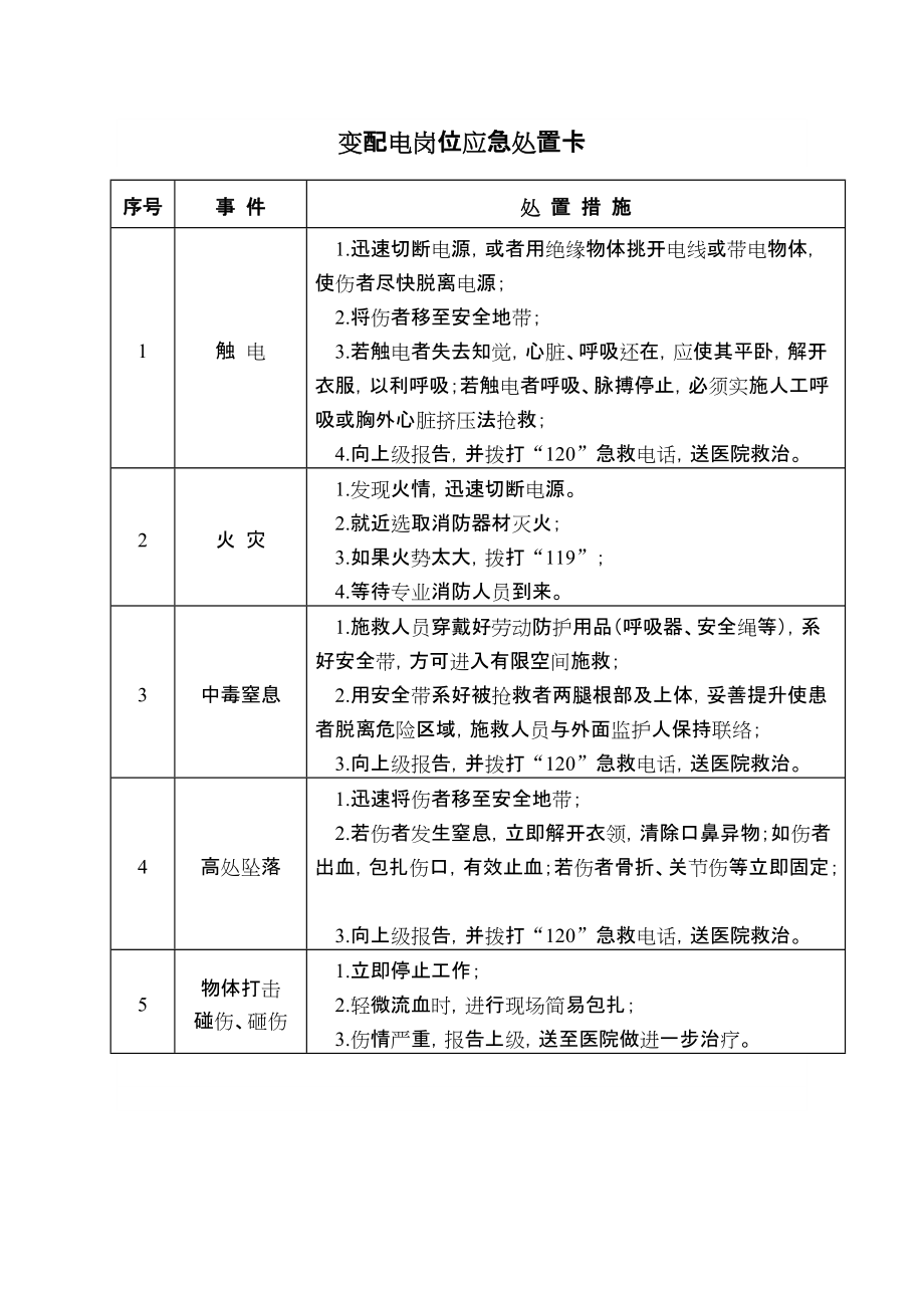 综合维修岗位应急处置卡.doc_第2页