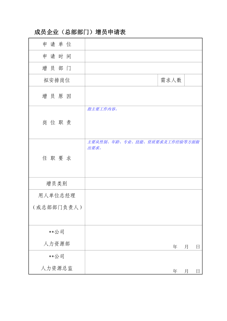 某上市有限公司成员企业总部部门申请表.doc_第1页