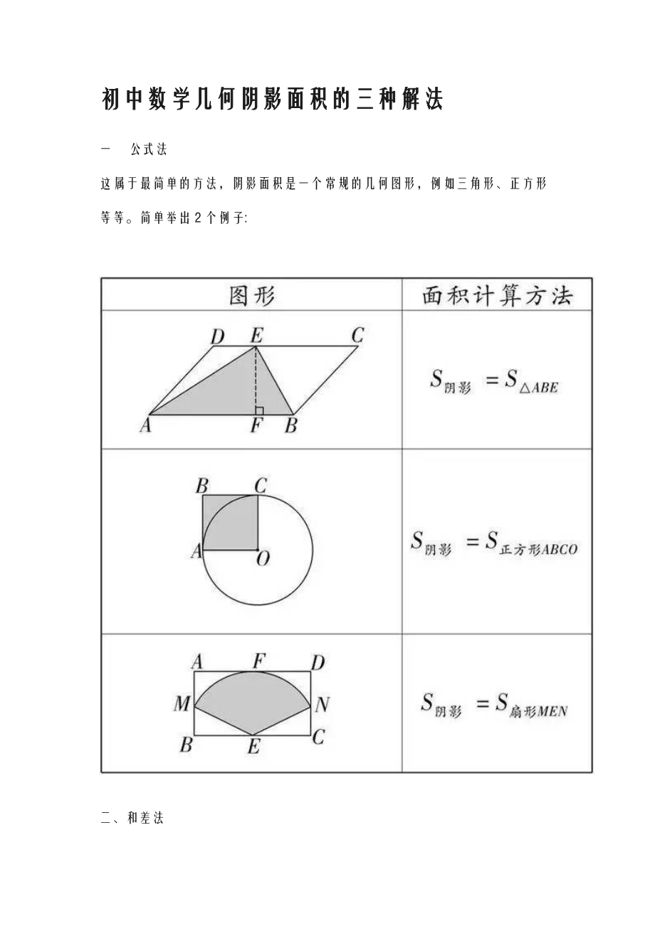 初中数学几何阴影面积的三种解法.doc_第1页