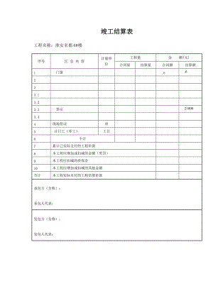 劳务结算书最新版.doc