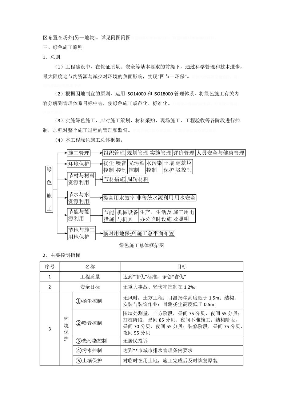 绿色施工组织设计.doc_第2页