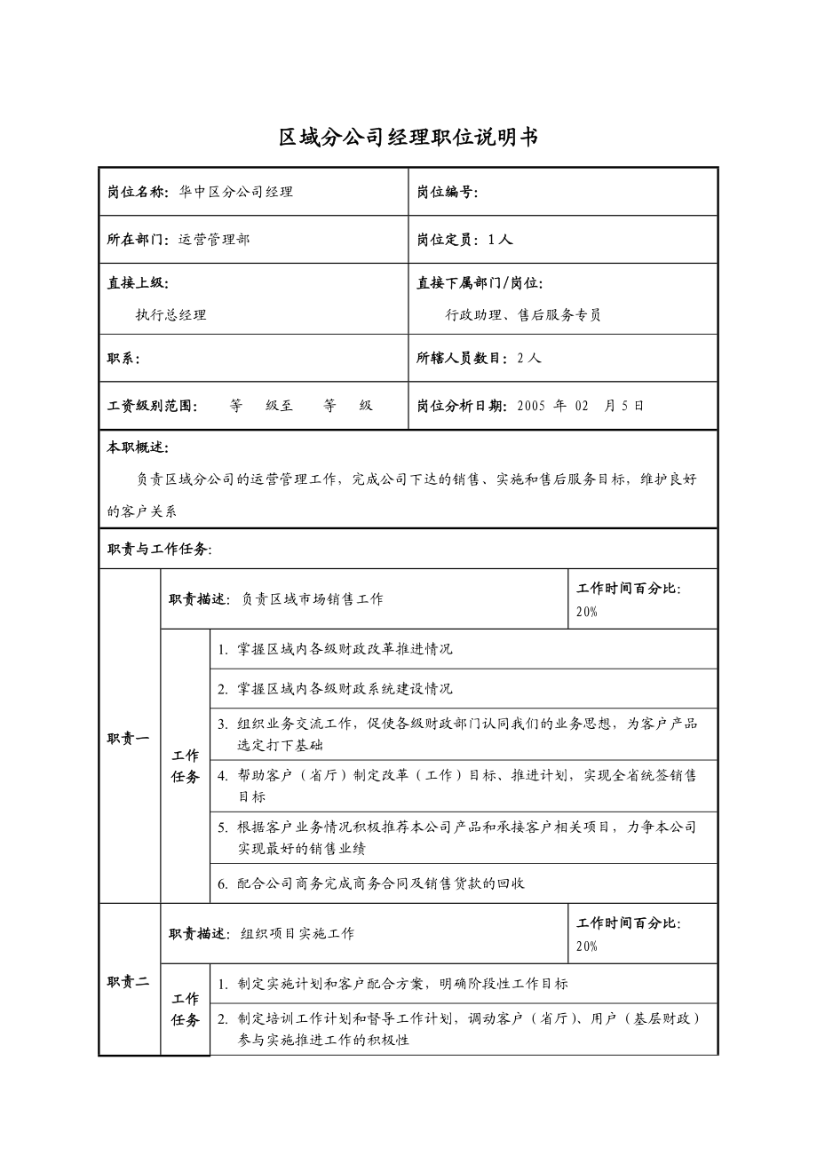 科技发展有限公司区域分公司经理职位说明书.doc_第1页