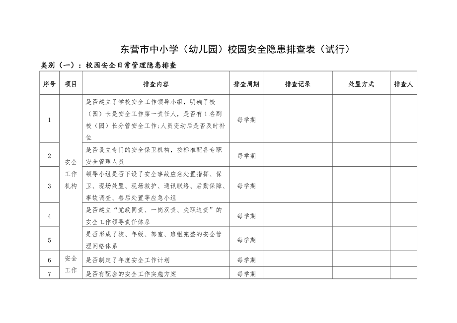 中小学幼儿园校园安全隐患排查指导手册.doc_第2页