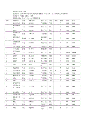 中标情况分项一览表.doc