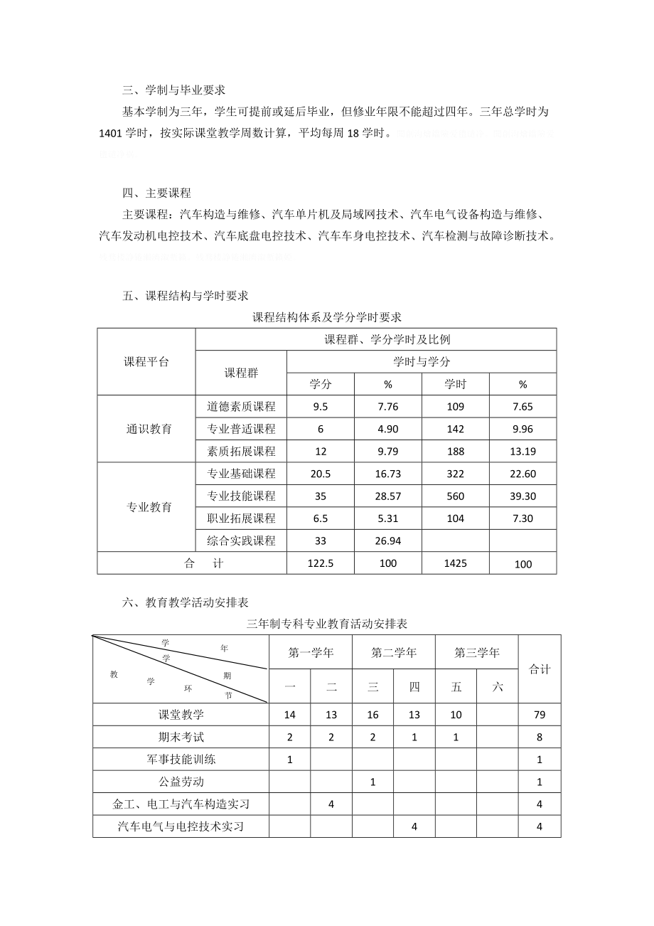 培养方案编号.doc_第2页