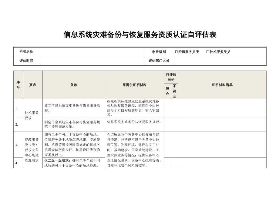 信息系统灾难备份与恢复服务资质认证自评估表.doc_第1页