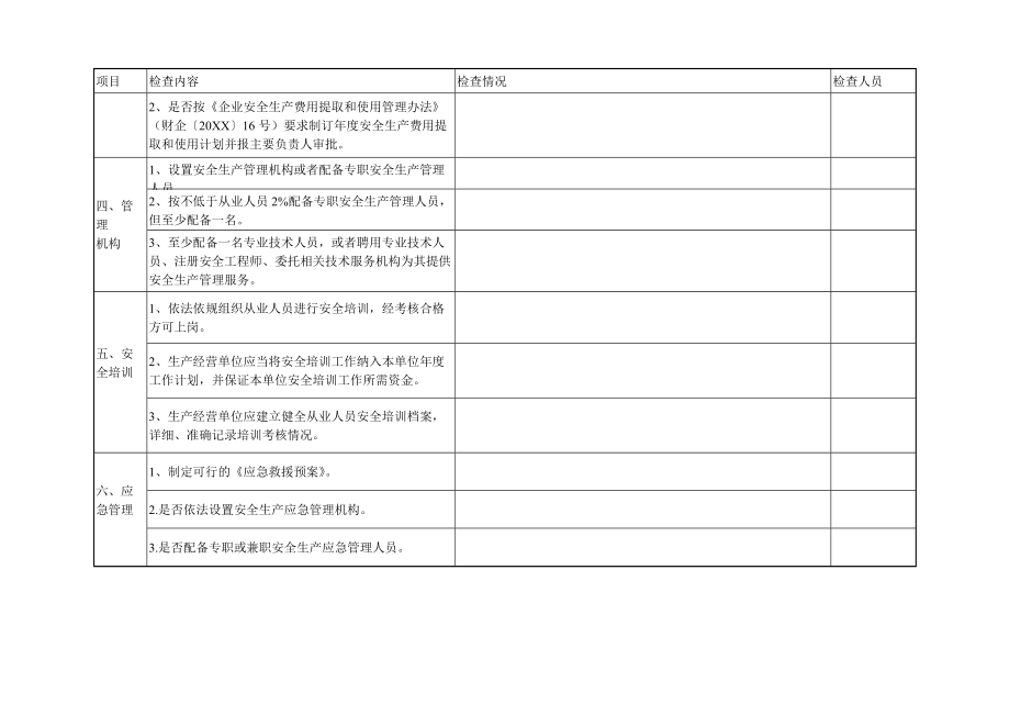 小型露天采石场安全生产条件回头看检查表.doc_第2页