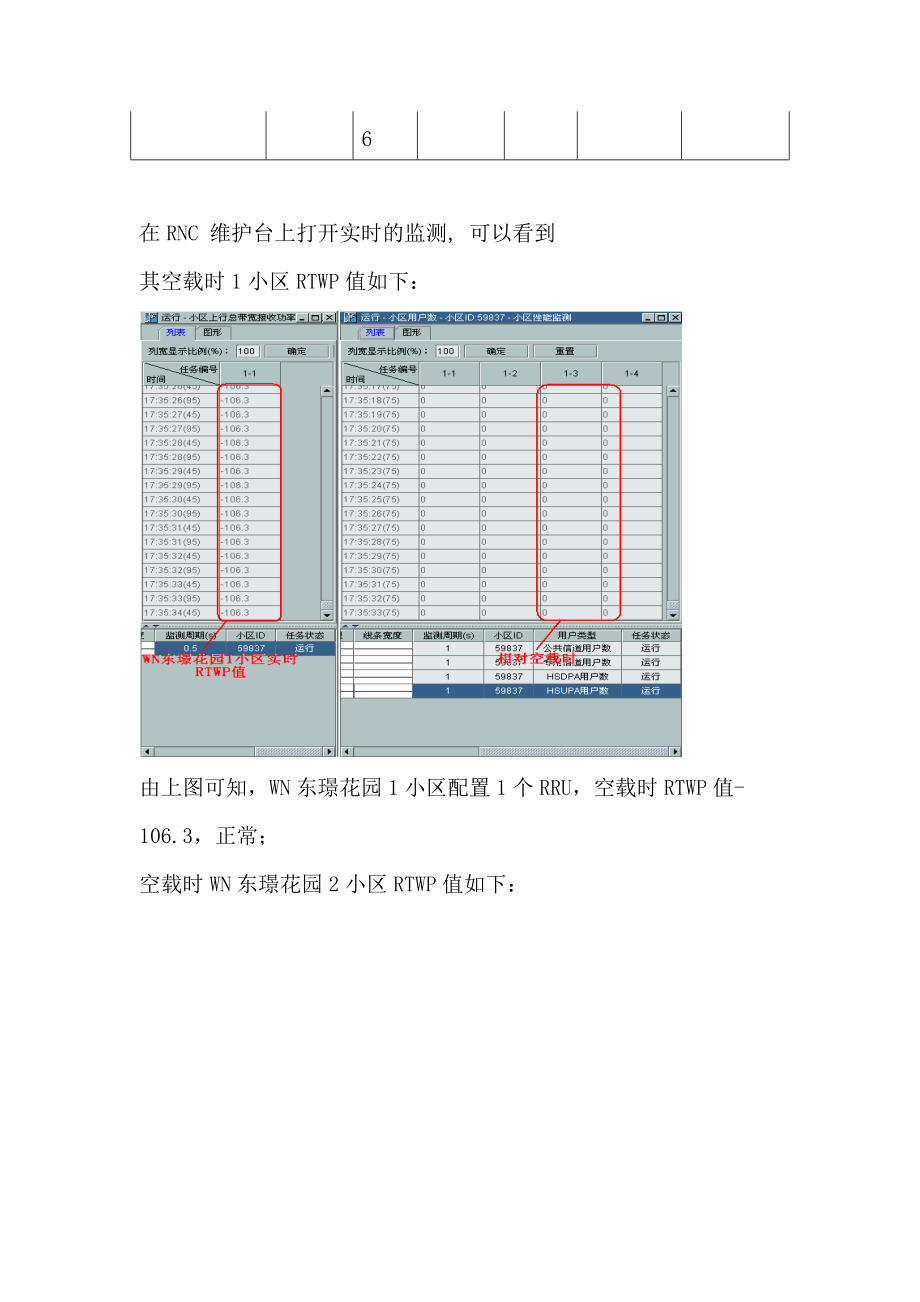 最新（完美版）RTWP值异常分析指导书.doc_第3页