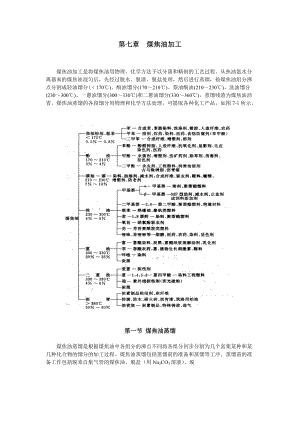 煤焦油蒸馏与煤焦油馏分加工.doc