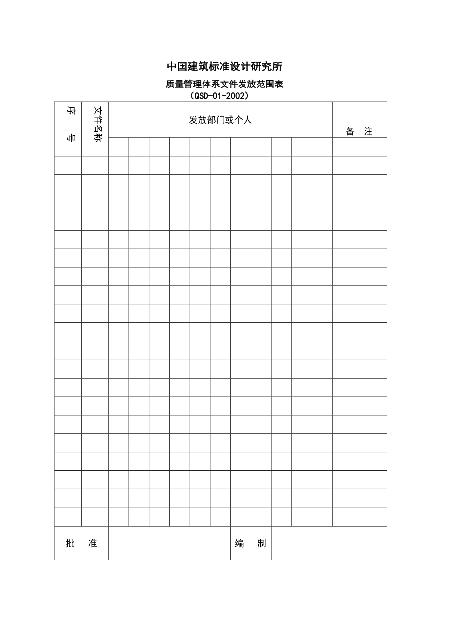 程序文件记录格式.doc_第2页