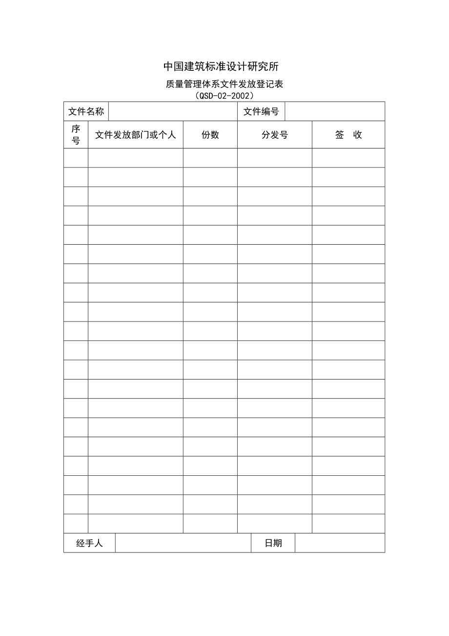 程序文件记录格式.doc_第3页