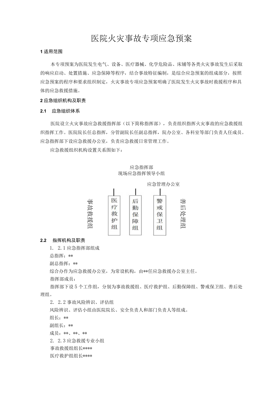 医院火灾事故专项应急预案.docx_第1页