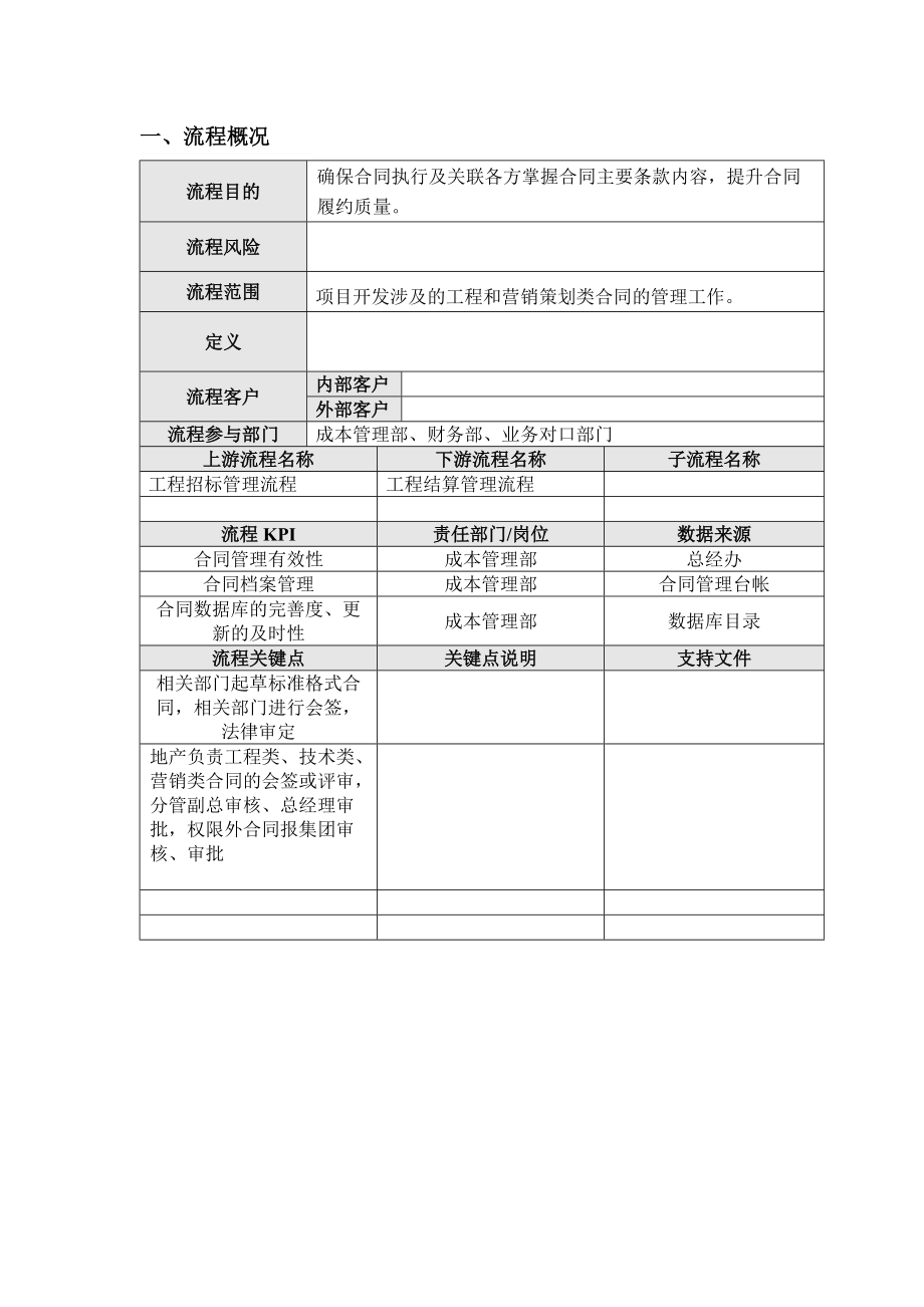 DY-OP-CB002合同管理流程.doc_第2页