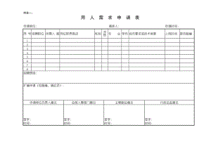 软件股份有限公司招聘与就职管理表格大全.doc