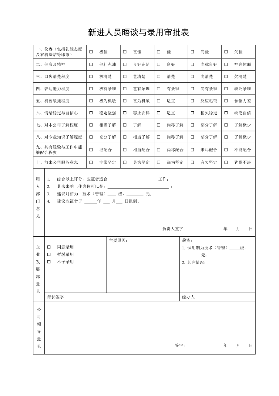 软件股份有限公司招聘与就职管理表格大全.doc_第3页