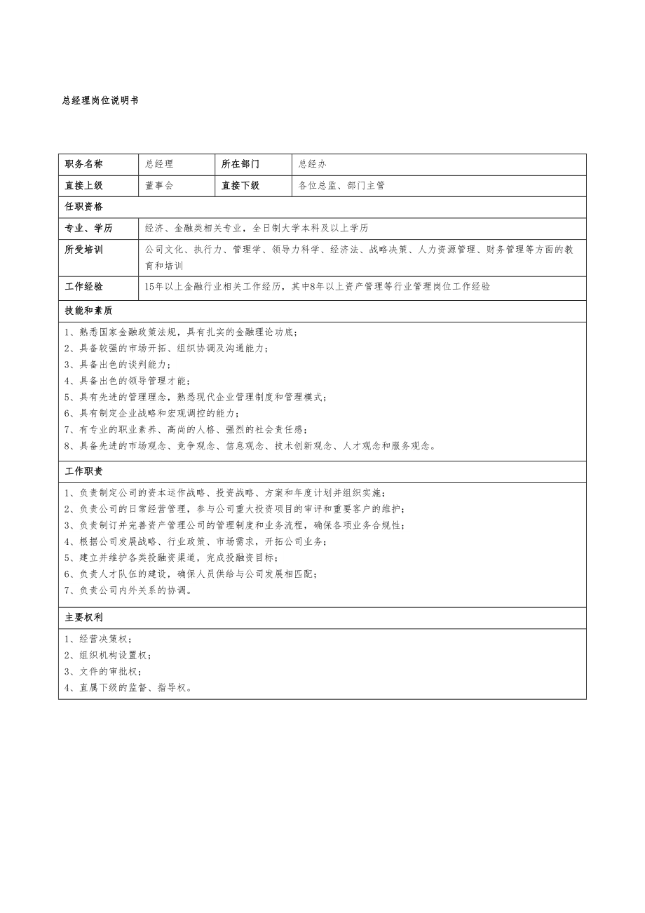 资产管理公司岗位责任.doc_第2页