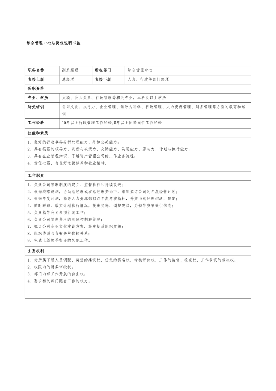 资产管理公司岗位责任.doc_第3页