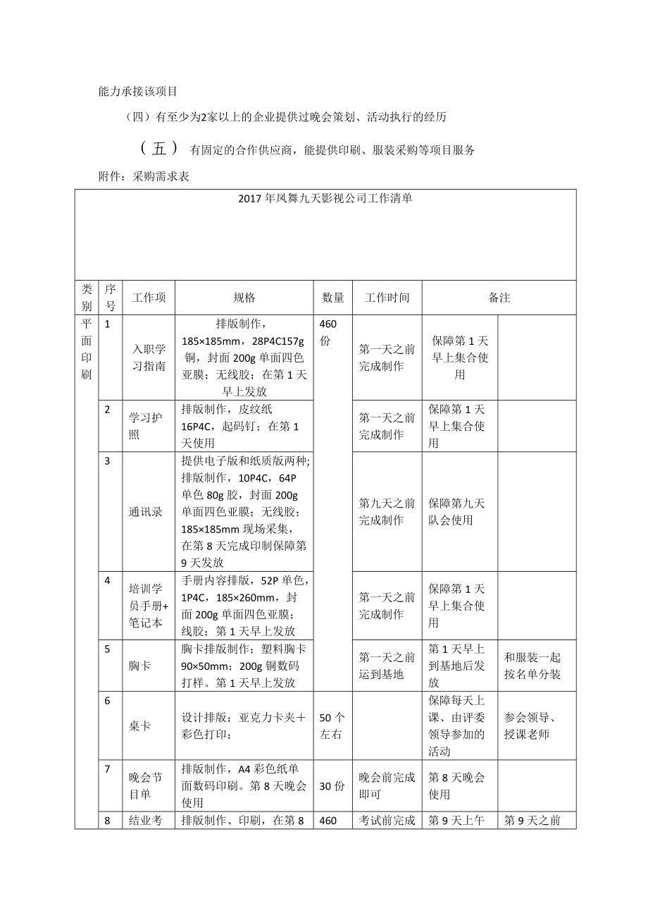 xxxx公司新员工入职培训影视制作采购需求.doc_第2页