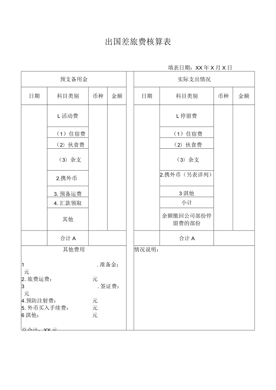 出国差旅费核算表.docx_第1页