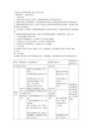 马克思主义基本原理博士研究生培养方案.doc