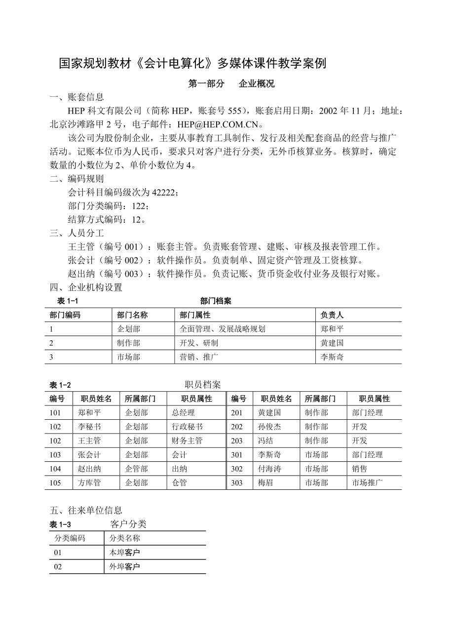 会计电算化案例.doc_第1页