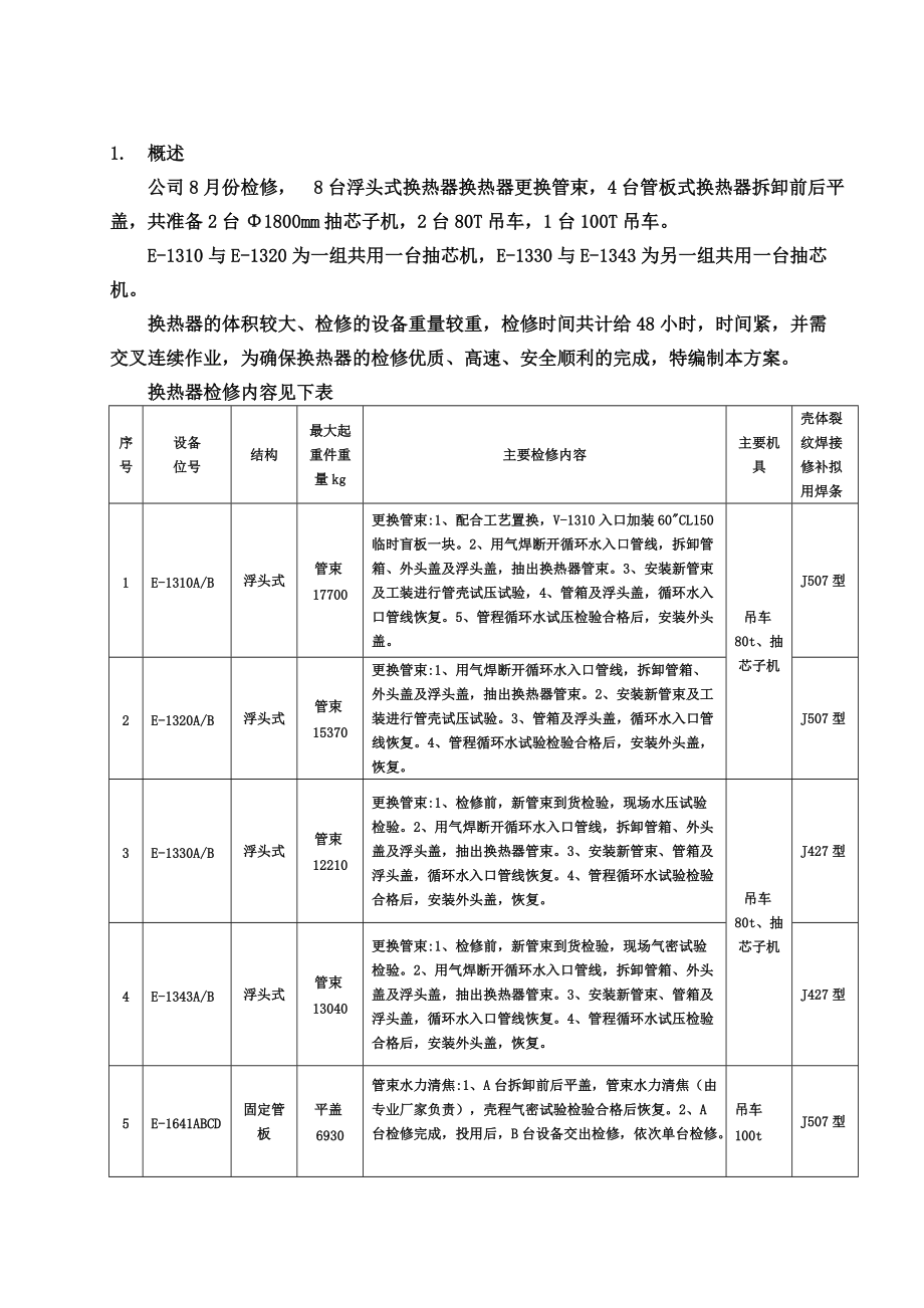 换热器检修施工综合方案.doc_第2页