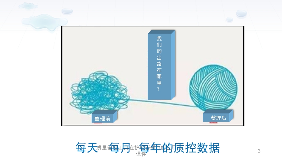 质量管理工具在护理管理中的应用 课件.ppt_第3页