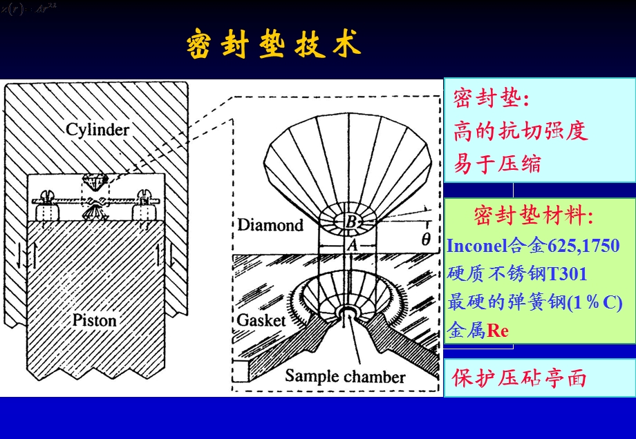 超高压物理实验技术课件.ppt_第1页