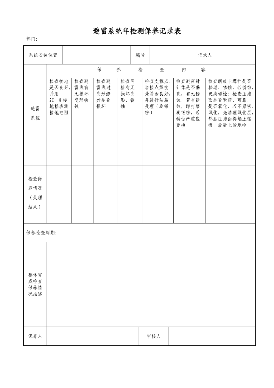 物业管理公司避雷系统年检测保养记录表.doc_第1页