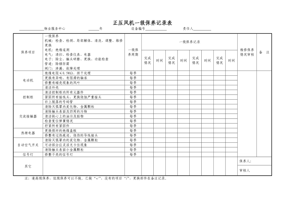 物业管理公司避雷系统年检测保养记录表.doc_第3页