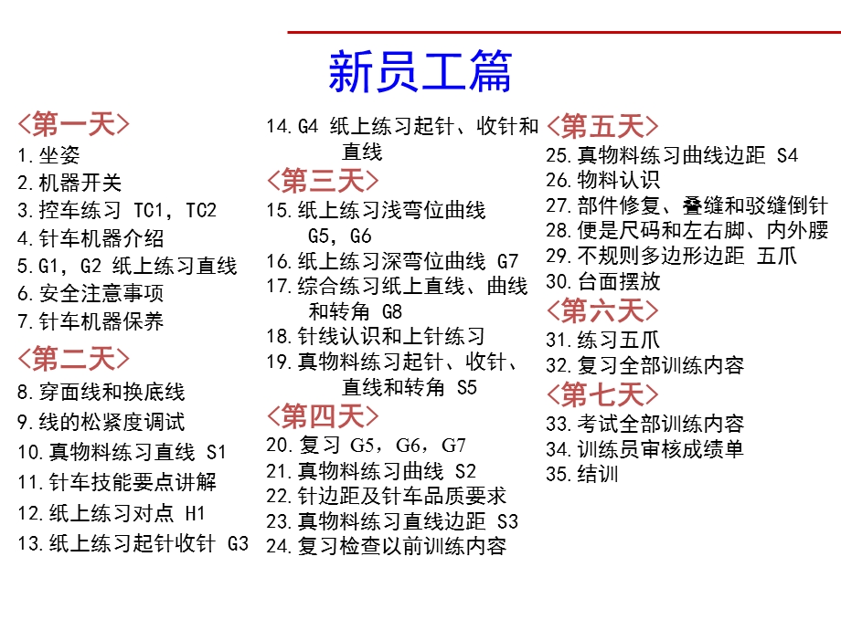 针车新员工培训教材课件.ppt_第1页