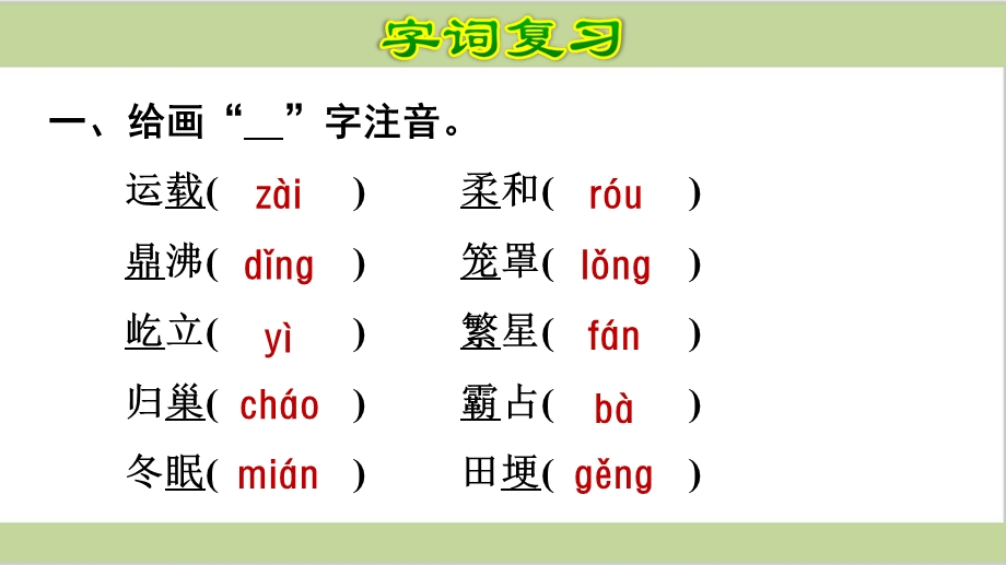 部编(统编)人教版四年级上册小学语文期末复习全套ppt课件(单元复习+专题复习).ppt_第3页